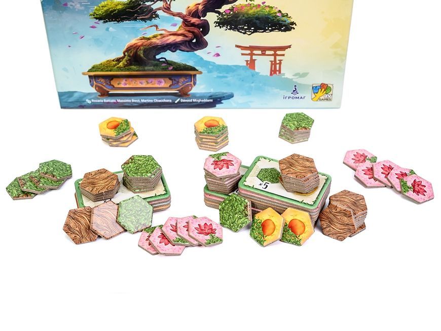 Бонсай (Bonsai)