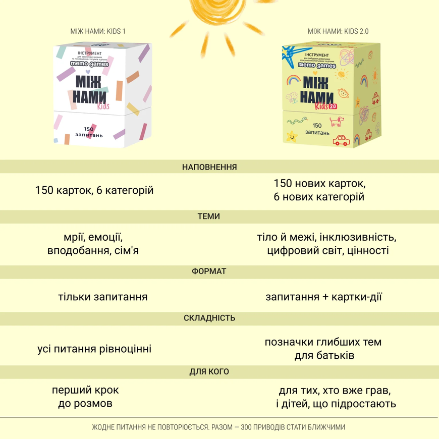 Між нами Kids 2.0