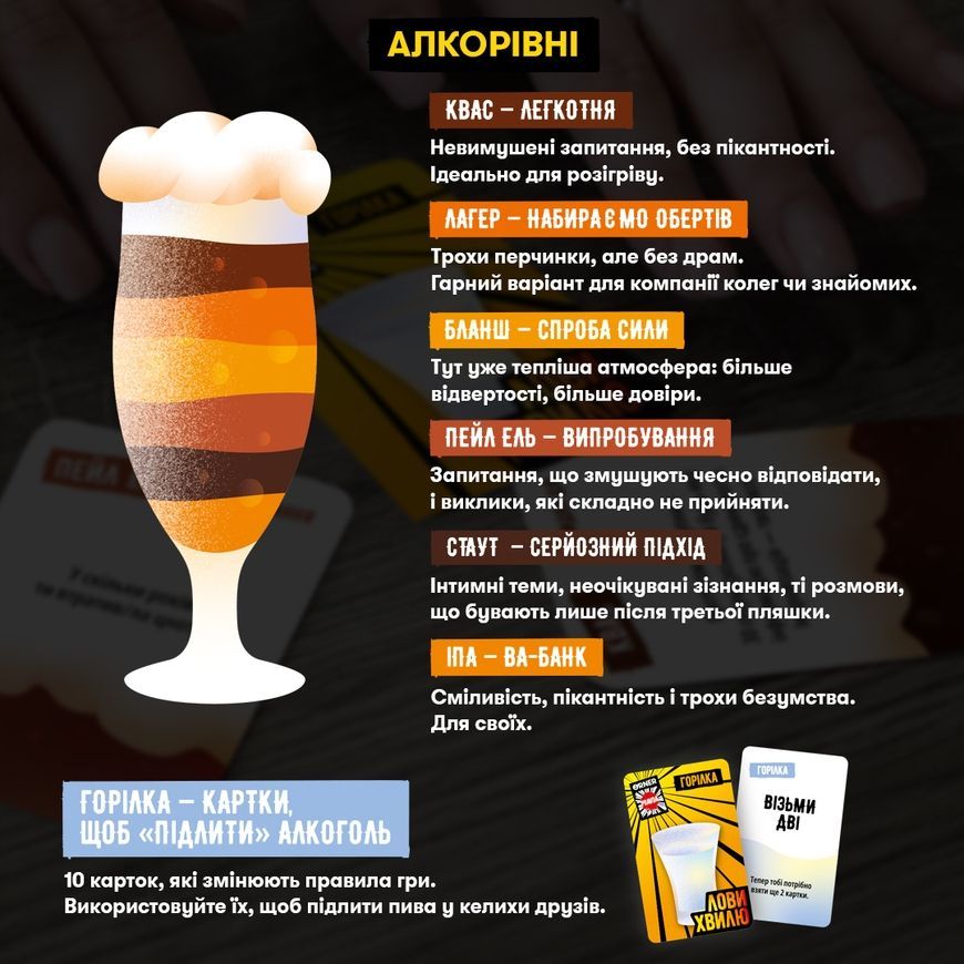 Лови хвилю