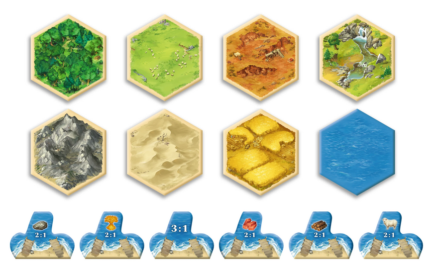 CATAN. Мореплаватели (Seafarers)