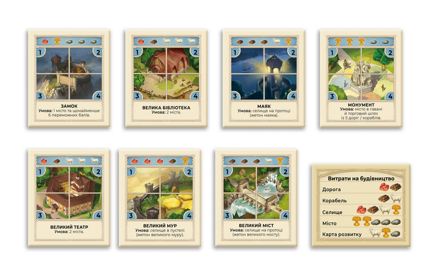 CATAN. Мореплаватели (Seafarers)
