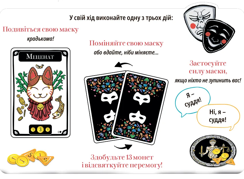 Маскарад (Mascarade)