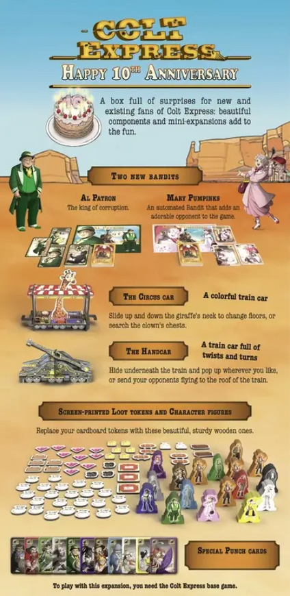 Colt Express: Happy 10th Anniversary (Кольт Экспресс: с 10-й годовщиной)