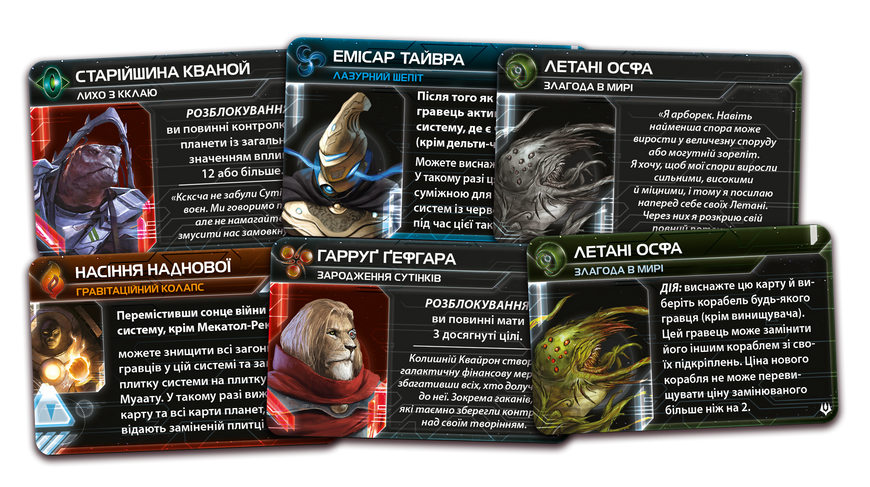 Сумерки империи. Четвертое издание - Пророчество королей (Twilight Imperium: Fourth Edition - Prophecy of Kings)