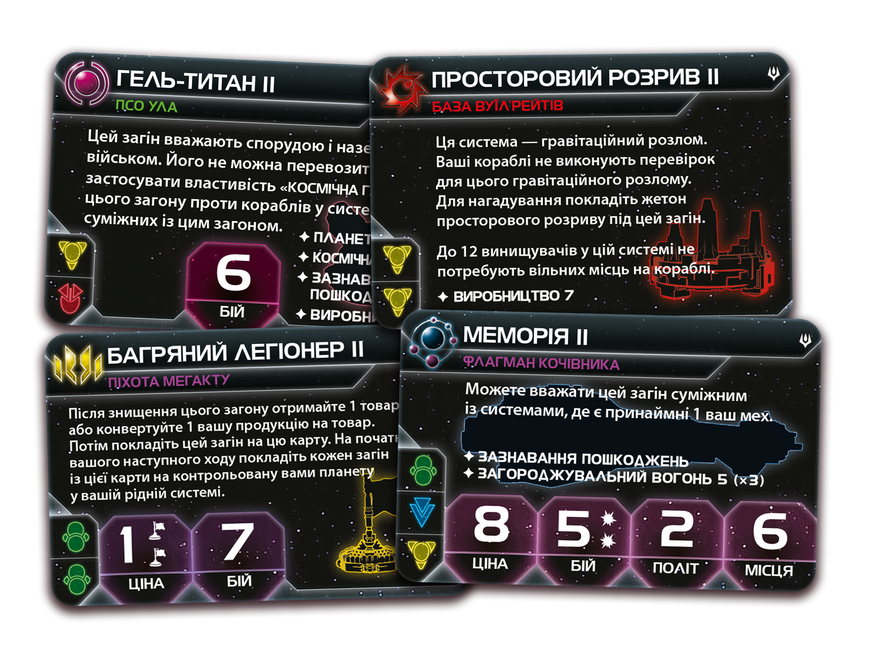 Сумерки империи. Четвертое издание - Пророчество королей (Twilight Imperium: Fourth Edition - Prophecy of Kings)