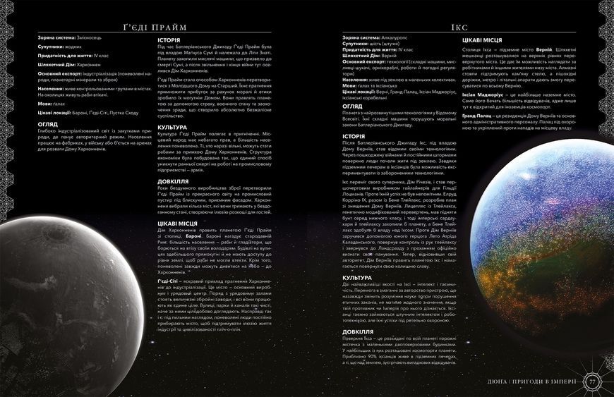 Дюна. Приключения в Дюна. Приключения в Империи - Книга правил (Dune - Adventures in the Imperium) от 4 шт- Книга правил (Dune - Adventures in the Imperium) - 1 ТК (4 шт)