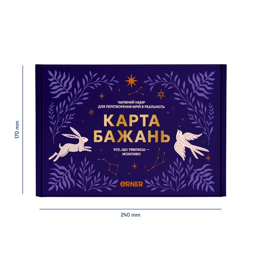Карта бажань Усе можливо