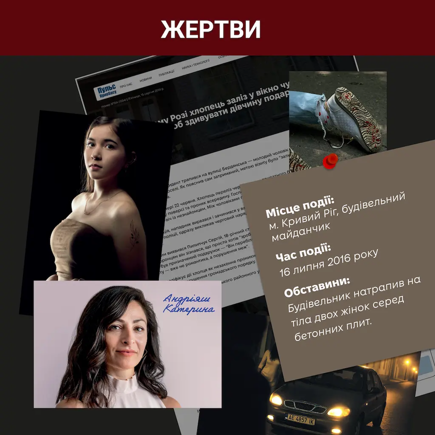 Нераскрытые дела #3