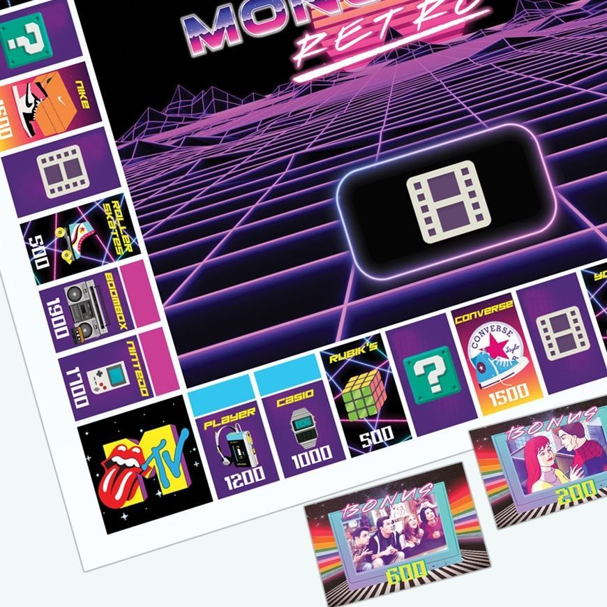 Монополия RETRO